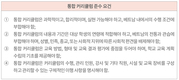 【베트남 법률】베트남 법령 업데이트