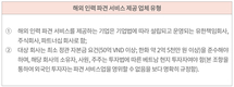 【베트남 법률】베트남 법령 업데이트
