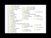 【베트남어】서바이벌 베트남어 17과