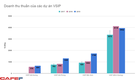 【산업단지】전국 산업단지 선두 주자, 베카멕스와 샘코프 합작법인 VSIP