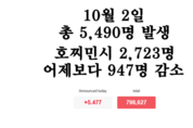 온라인 카지노
