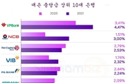 카지노사이트