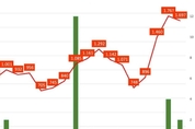 카지노 사이트 추천