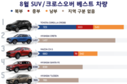 카지노사이트