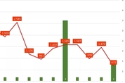카지노 사이트 추천