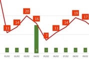 카지노 룰렛 사이트
