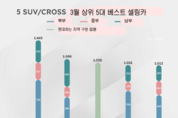온라인 카지노