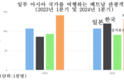 카지노 게임