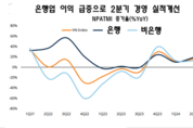 꽁 머니 카지노 3 만