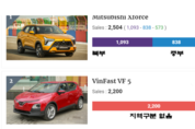 온라인 카지노 합법 사이트