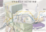 온라인 카지노 추천