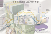 카지노 게임