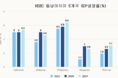 꽁 머니 카지노 3 만