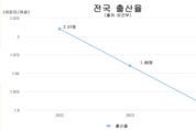 에볼루션 카지노 사이트