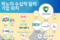 카지노사이트