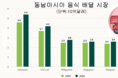 온라인 카지노 합법 사이트