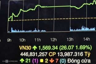 [주식] 7월 10일: VN30 지수 신기록 경신