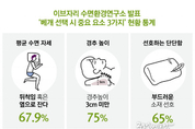 카지노 사이트 추천