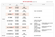 카지노사이트