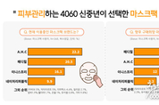 카지노사이트