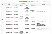 카지노 사이트 추천