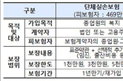 카지노 게임
