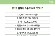 메이저사이트