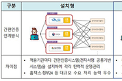 온라인 카지노 추천