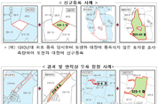 메이저사이트