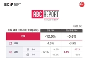 카지노 룰렛 사이트