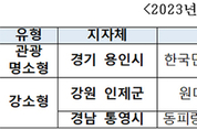 샌즈 카지노 사이트