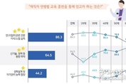 카지노사이트