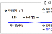 카지노 사이트 추천