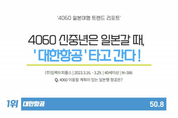 온라인 카지노 추천