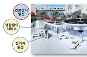 꽁 머니 카지노 3 만