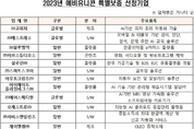 우리 카지노