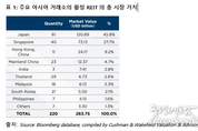 온라인 카지노 추천