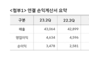 온라인 카지노