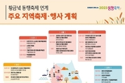 온라인 카지노