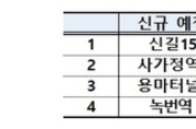 카지노 사이트 추천