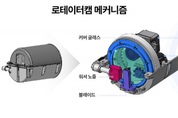 카지노 게임