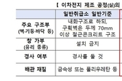 꽁 머니 카지노 3 만