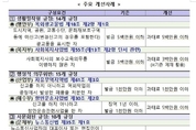 카지노 룰렛 사이트