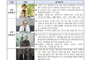 샌즈 카지노 사이트