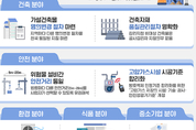카지노사이트
