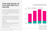 카지노 사이트 추천