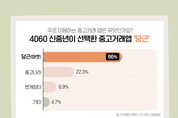 카지노사이트