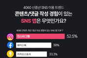 온라인 카지노 추천