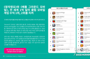 카지노 커뮤니티