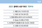 에볼루션 카지노 사이트